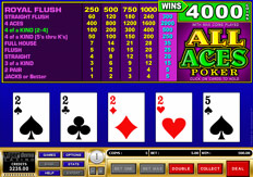 Aces And Faces Power Poker